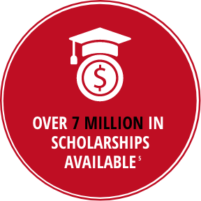 Over $7 million in scholarships available!