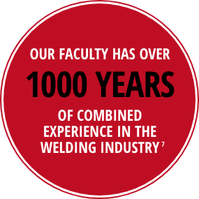 Our faculty has over 800 years of combined experience in the welding industry.